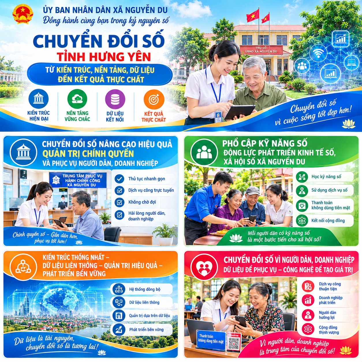 XÃ NGUYỄN DU HƯỞNG ỨNG NGÀY CHUYỂN ĐỔI SỐ NĂM 2026: ĐƯA CÔNG NGHỆ VỀ TỪNG NGÕ, PHỤC VỤ THỰC CHẤT ĐỜI SỐNG NHÂN DÂN.